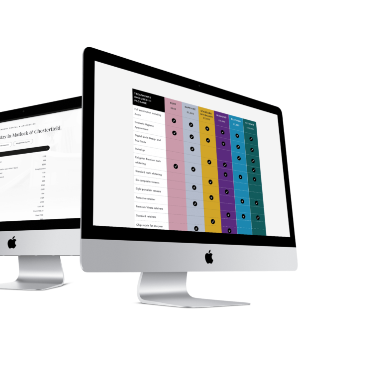 Springmount Dental & Aesthetics Image